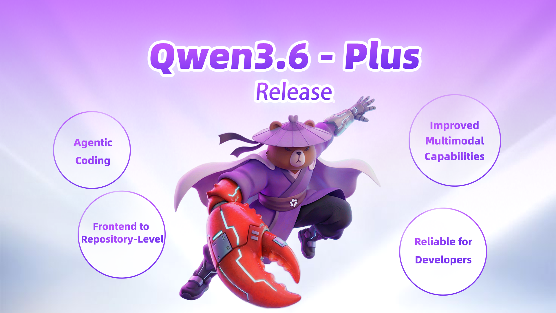 Qwen 3.6 Banner