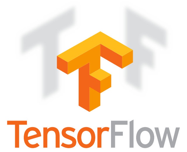 Basic Coding in TensorFlow