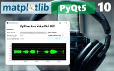 PytQt5 GUI design to plot Live audio data from Microphone