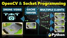 A simple cache-server to broadcast video to clients