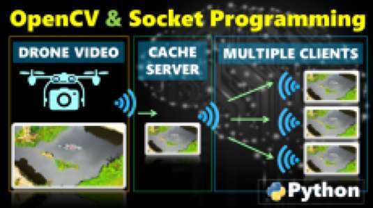 A simple cache-server to broadcast video to clients