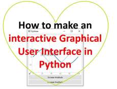 Making Python GUI for sine and cosine