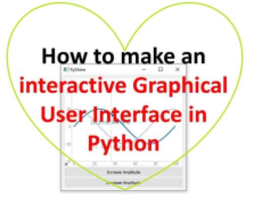 Making Python GUI for sine and cosine