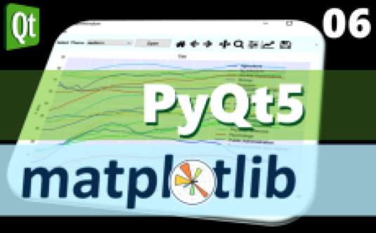 How to make a Matplotlib and PyQt5 based GUI