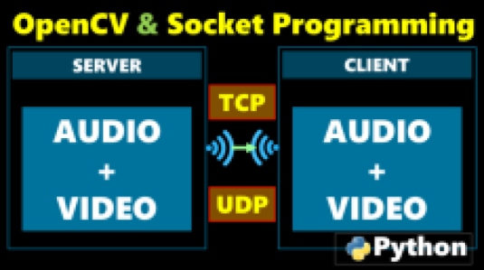 How to send audio and video using socket programming in Python